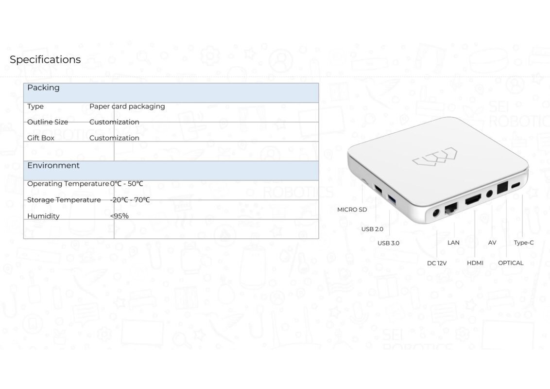 Homatics Box R 4K TV Box